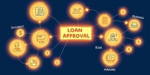 La Ruta Crítica para un Crédito Óptimo