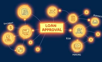 La Ruta Crítica para un Crédito Óptimo